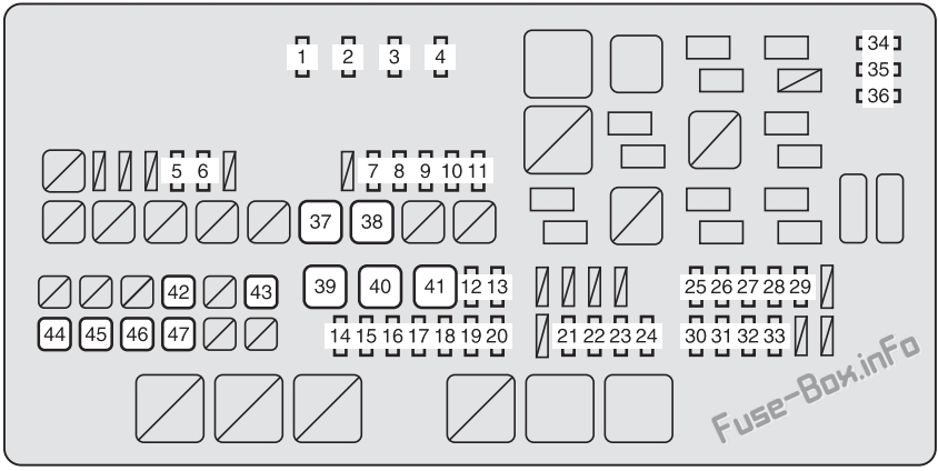 Toyota Tundra XK50 Sicherungskasten im Motorraum Sicherungsdiagramm