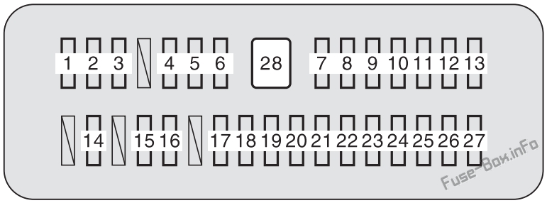 Toyota Tundra XK50 Sicherungskasten im Innenraum Sicherungsdiagramm