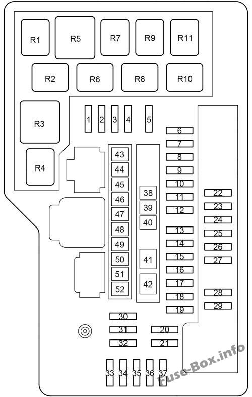Schaltplan des Motorraum-Sicherungskastens: Toyota Venza (2009-2017)