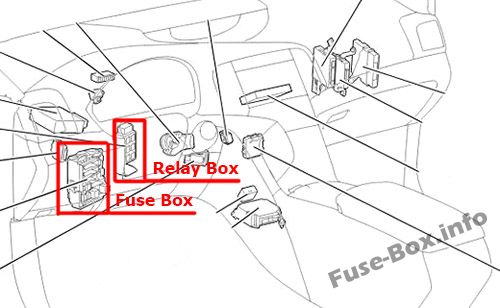 Toyota Venza Sicherungskasten im Innenraum Sicherungsdiagramm