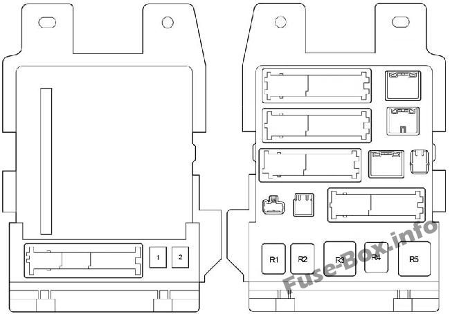 Toyota Venza Sicherungskasten im Innenraum Sicherungsdiagramm