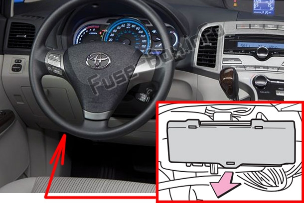 Position des Sicherungskastens im Fahrgastraum: Toyota Venza (2009-2017)
