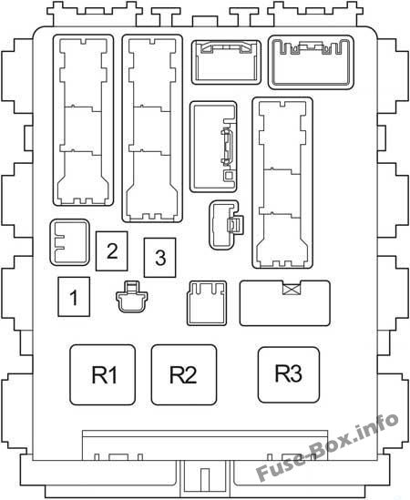 Toyota Verso AR20 Sicherungskasten im Innenraum Sicherungsdiagramm