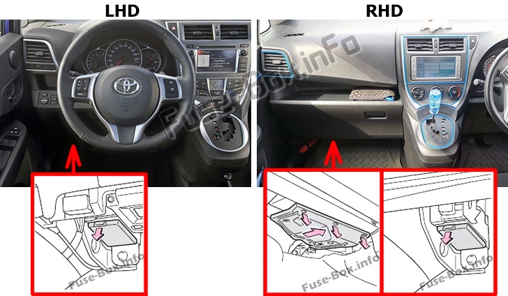 Lage der Sicherungen im Fahrgastraum: Toyota Verso-S / Racis (NCP120; 2010-2017)