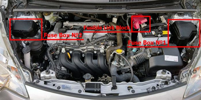 Lage der Sicherungen im Motorraum: Toyota Verso-S / Ractis (2010-2017)