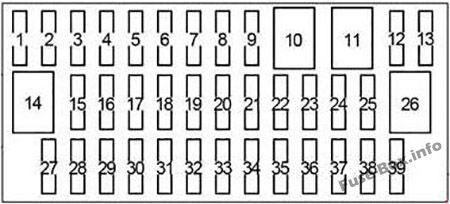 Schaltplan Sicherungskasten Instrumententafel: Toyota Verso-S / Ractis (2010-2017)