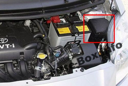 Lage der Sicherungen im Motorraum: Toyota Yaris / Vitz / Belta (2005-2013)