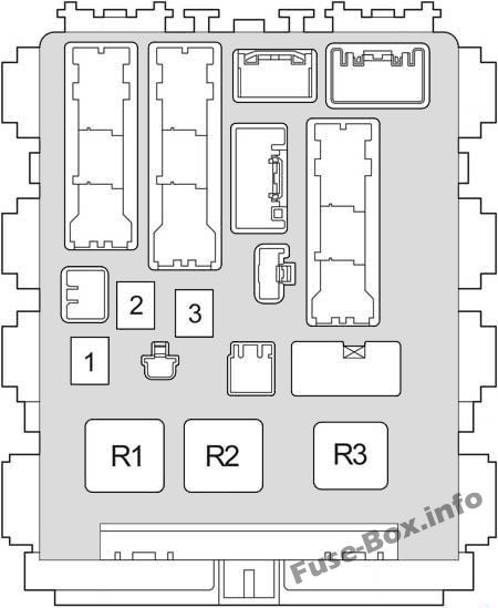 Toyota Yaris / Vitz / Belta XP90 Sicherungskasten im Innenraum Sicherungsdiagramm