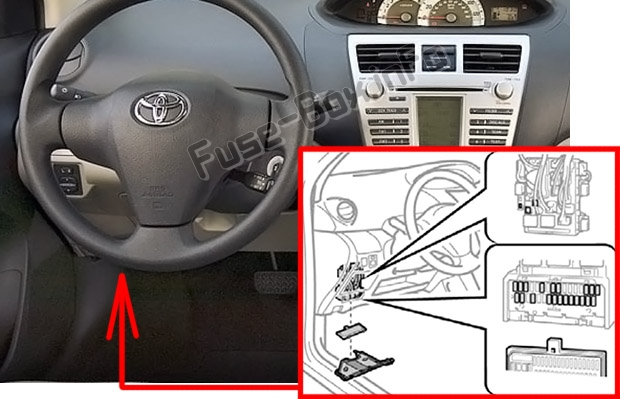 Lage der Sicherungen im Fahrgastraum: Toyota Yaris / Vitz / Belta (XP90; 2005-2013)