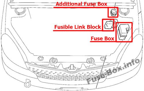 Toyota Yaris / Echo / Vitz XP10 Sicherungskasten im Motorraum Sicherungsdiagramm