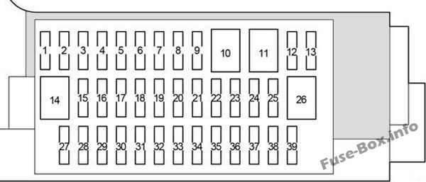 Schaltplan Sicherungskasten Instrumententafel: Toyota Yaris / Echo / Vitz (2011-2018)