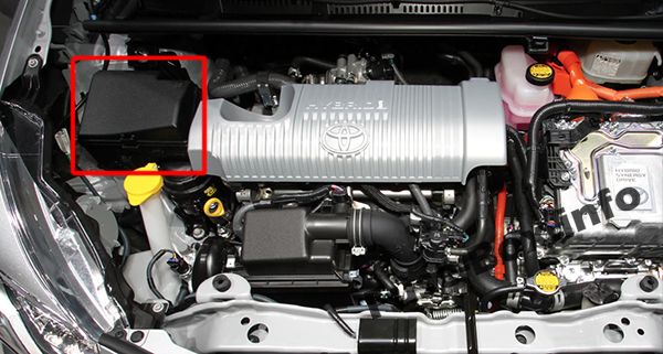 Lage der Sicherungen im Motorraum: Toyota Yaris Hybrid / Echo Hybrid (2012-2017)