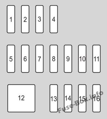 Toyota Yaris iA / Scion iA DJ Sicherungskasten im Innenraum Sicherungsdiagramm