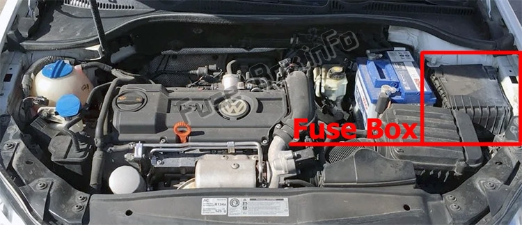 Position des Sicherungskastens im Motorraum: Volkswagen Golf VI GTI (2009-2013)