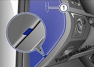 Volkswagen Golf VI GTI mk6 Sicherungsdiagramm