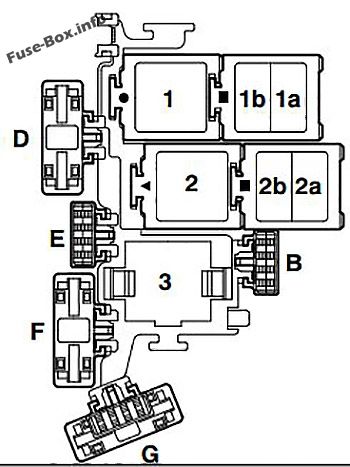 Staffelpanel: Volkswagen Passat B5 (1997-2005)