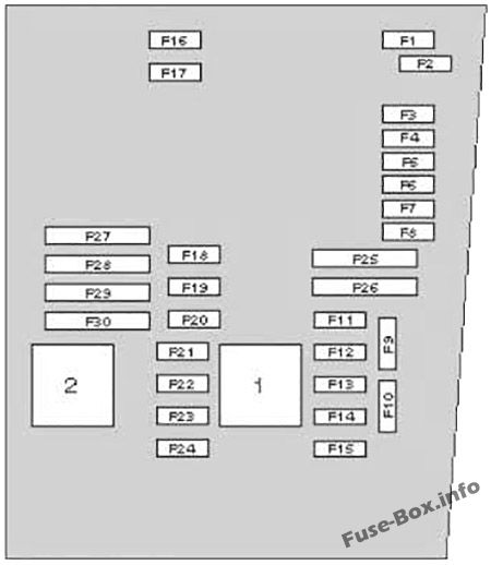 Sicherungsdiagramm unter der Motorhaube: Volkswagen Tiguan (2008-2017)