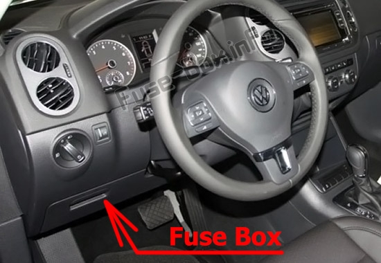 Position des Sicherungskastens im Fahrgastraum: Volkswagen Tiguan (2008-2016)