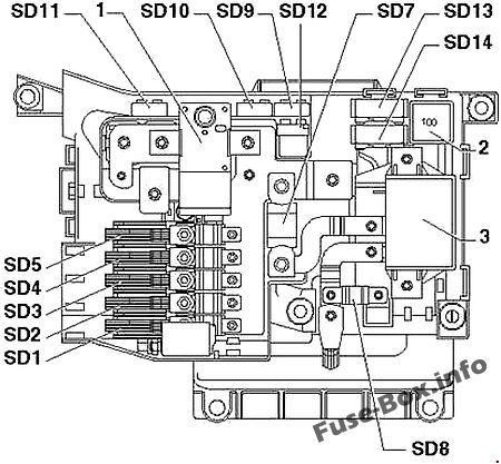 Volkswagen Touareg Sicherungsdiagramm