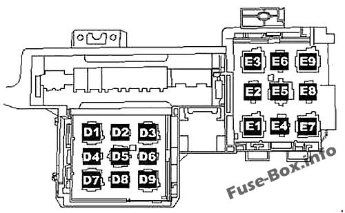 Volkswagen Touareg Sicherungsdiagramm