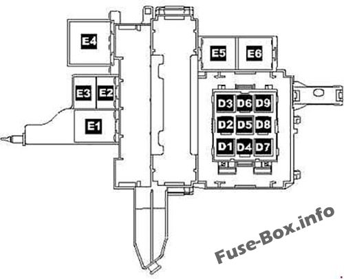 Volkswagen Touareg Sicherungsdiagramm