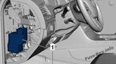 Volkswagen Touareg Sicherungsdiagramm