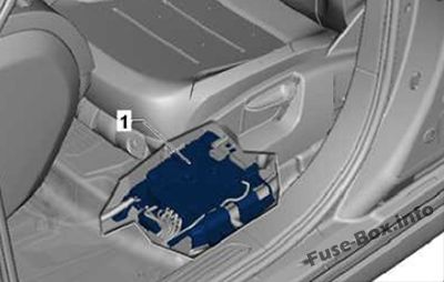 Volkswagen Touareg Sicherungsdiagramm