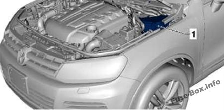 Volkswagen Touareg Sicherungsdiagramm