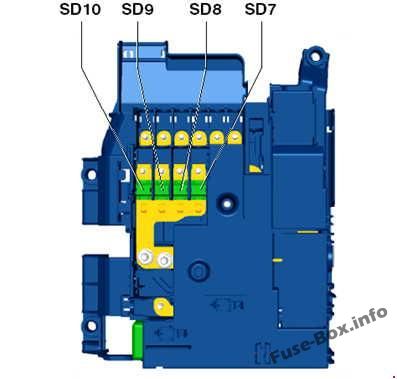 Volkswagen Touareg Sicherungsdiagramm