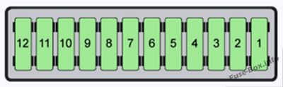 Sicherungsdiagramm (Sicherungen im Armaturenbrett): Volkswagen Up!  (2011-2017)