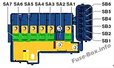 Sicherungsdiagramm unter der Motorhaube: Volkswagen Up!  (2011-2017)