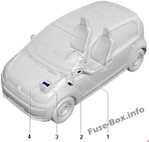 Volkswagen Up! Sicherungskasten Position