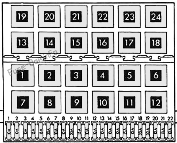 Sicherungsdiagramm der Instrumententafel: Volkswagen Vento / Jetta (1992, 1993, 1994, 1995, 1996, 1997, 1998, 1999)