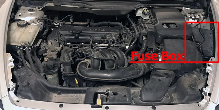 Lage der Sicherungen im Motorraum: Volvo V50 (2004-2012)