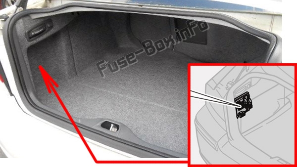 Position des Sicherungskastens im Gepäckraum: Volvo S60 (2001-2009)