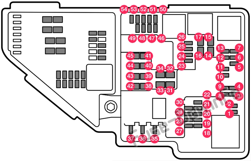 Diagramm Sicherungskasten unter der Motorhaube: Volvo V60 (2019)