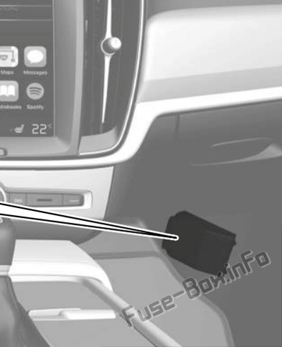 Position des Sicherungskastens im Fahrgastraum: Volvo V60 (2019)