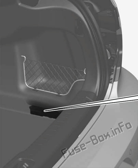Position des Sicherungskastens im Kofferraum: Volvo S60 (2019)
