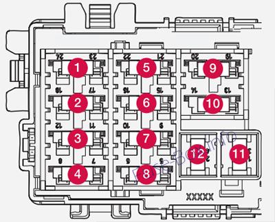 Volvo XC60 Sicherungsdiagramm