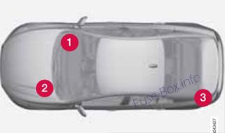 Volvo S60 Sicherungsdiagramm