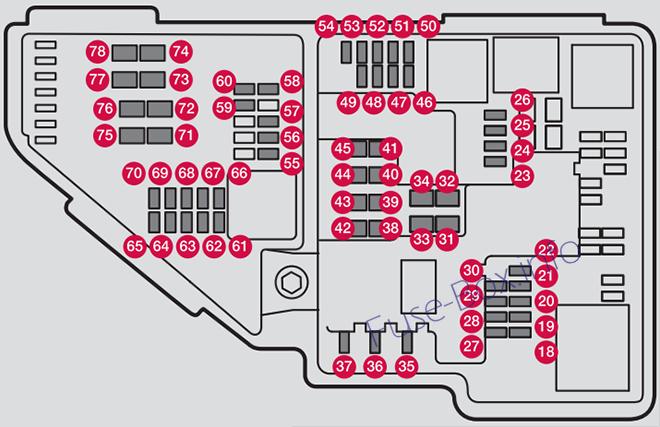 Diagramm Sicherungskasten unter der Motorhaube: Volvo XC90 (2016)