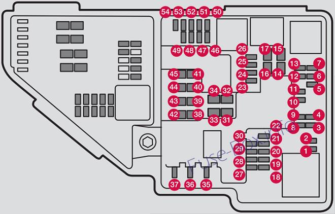 Diagramm Sicherungskasten unter der Motorhaube: Volvo XC90 (2018)