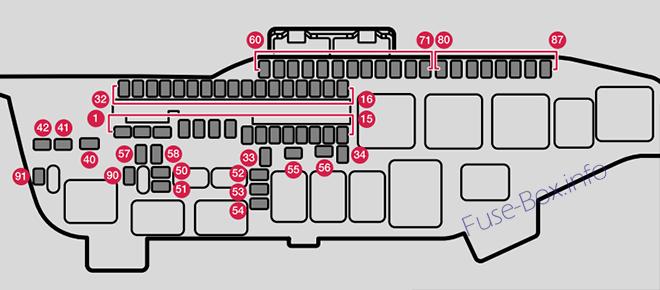 Sicherungsdiagramm (unter dem Sitz): Volvo XC40 (2018)