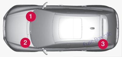 Volvo XC60 Sicherungsdiagramm