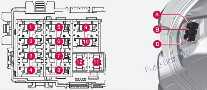 Volvo XC60 Sicherungsdiagramm