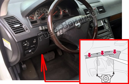 Position des Sicherungskastens im Fahrgastraum: Volvo XC90 (2008-2014)