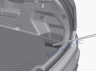 Volvo XC90 Sicherungsdiagramm